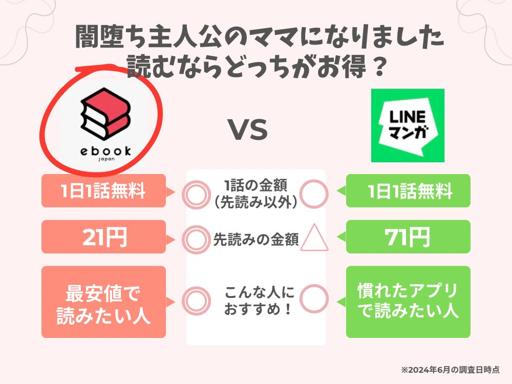 闇堕ち主人公のママになりましたはrawで読めない？1番多く無料で読めるお得なサイトは？